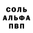 Каннабис гибрид Sasha Dolynsky
